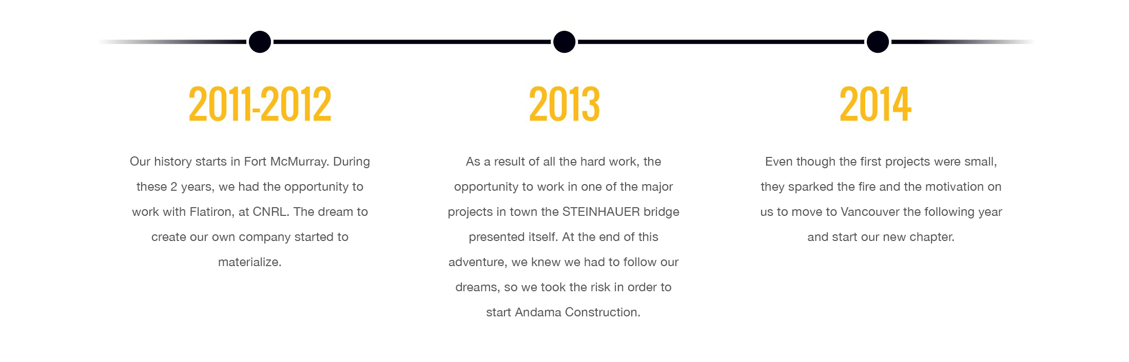 Andama we specialize in construction